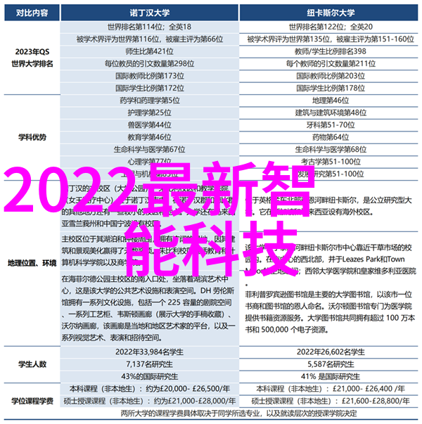 最新客厅装修效果图片大全看看你的客厅可以变成什么样