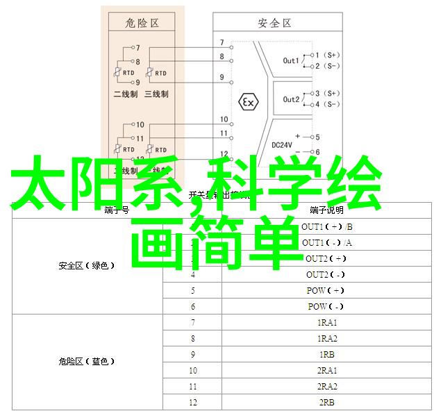 如何通过实验室试验来预测和评估新型固体催化剂的性能