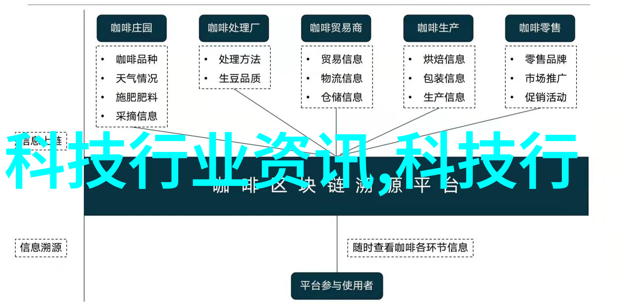 在生产智能头盔时开发者通常会采用什么类型的电源管理系统