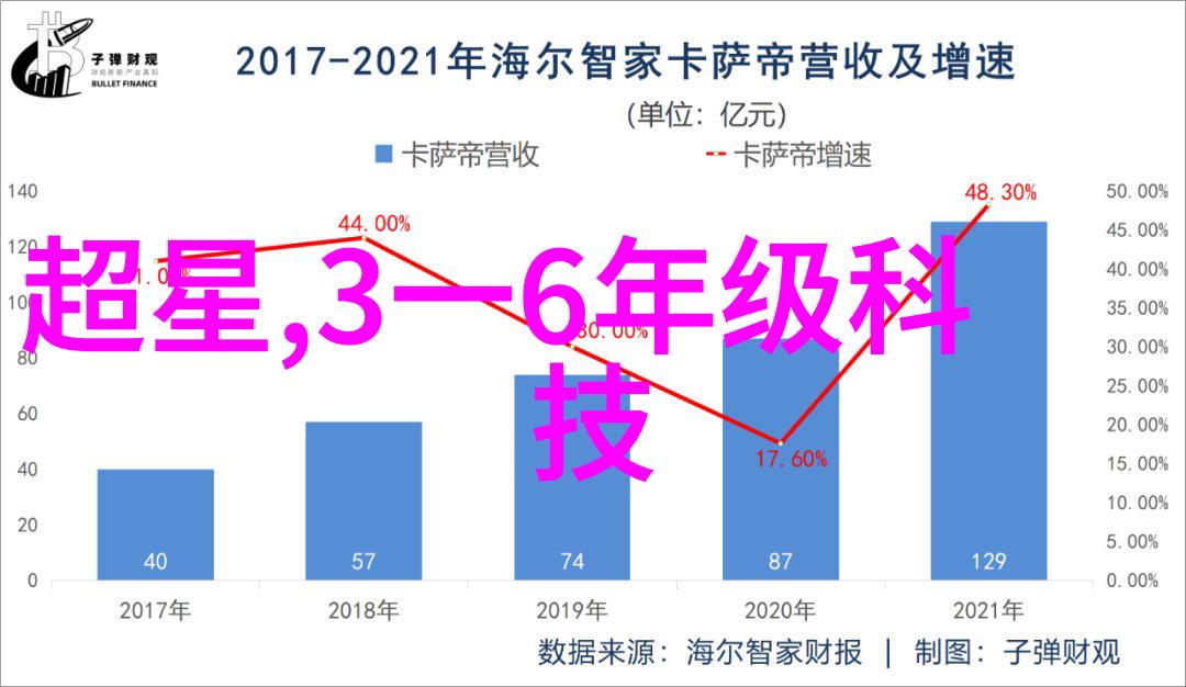 兰陵皇妃杨千紫绯红宫中的一抹幽香