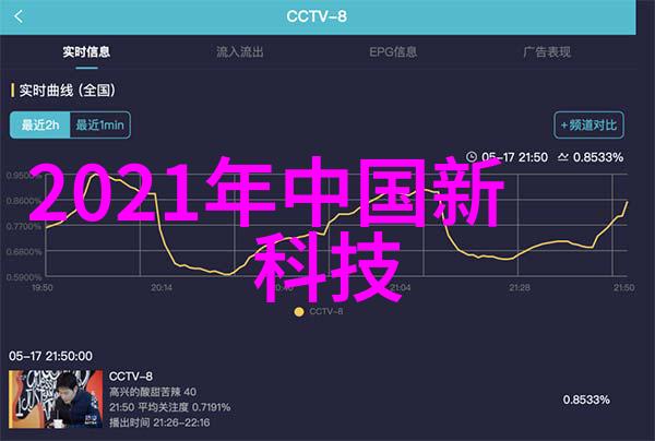 局部装修案例分析创意点亮家居生活