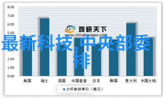 25T单级玻璃双罐