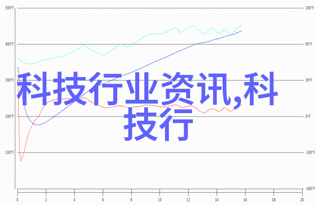 空调不凉原因揭秘如何确保家中清凉如洗衣机干净整洁