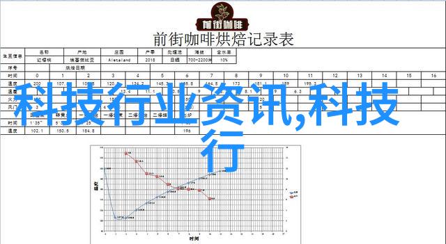 水处理设施安装和维护费用对建筑总成本有何比例关系