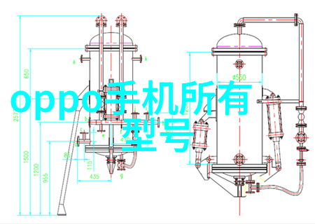 实验室环境下的仪器性能评估方法