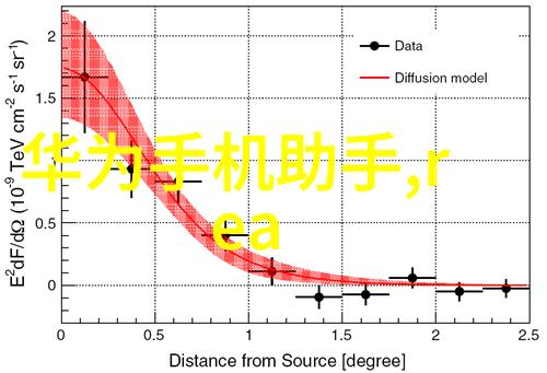 在数字化转型的浪潮中制造信息系统能否真正实现智能化与柔性生产