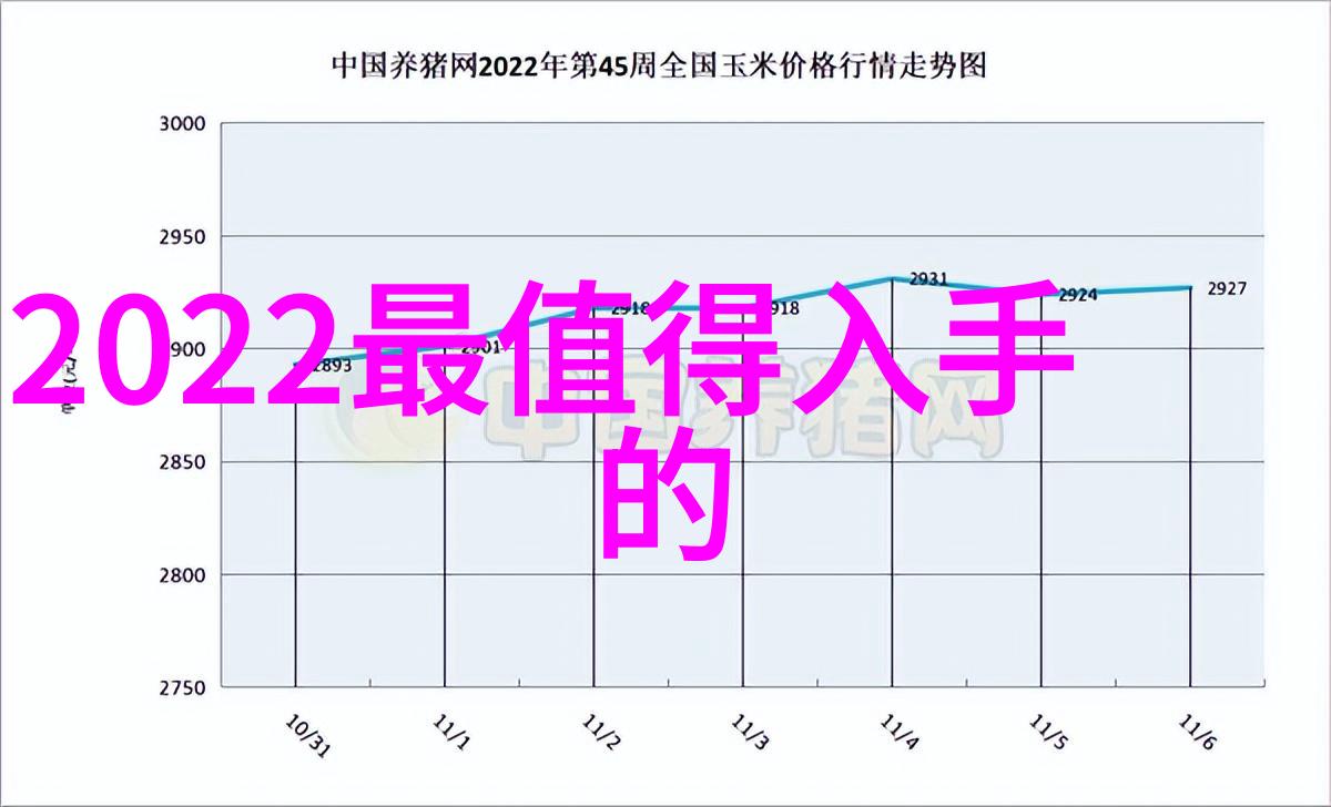 上海应用技术大学探索技术与创新之旅