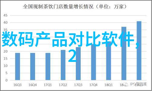 学習更精彩更透明多元智能測評系統永久免費開放給所有人