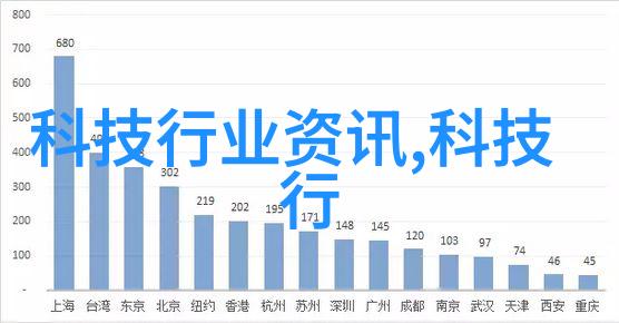 新一代智能生活23年最新手机旗舰的创新之旅