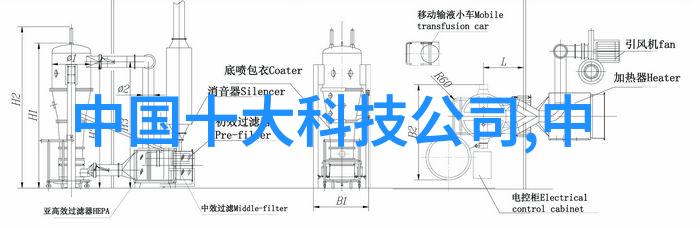 如何在婚纱摄影店中保持自然风格