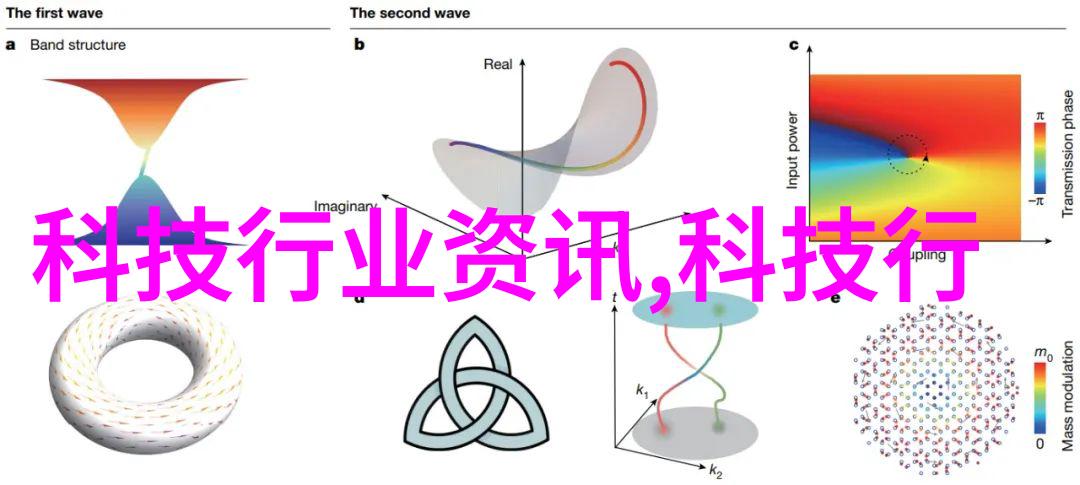 小户型客厅装修样板图巧妙利用空间效率