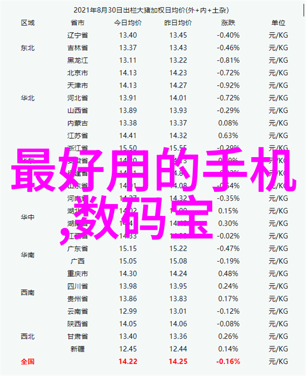 绿色环保创意项目集合带你走进可持续发展的未来世界