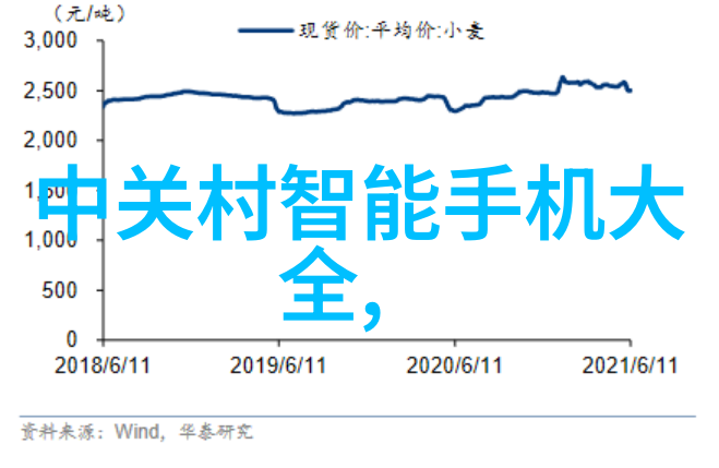 女生也能驾驭水利探索水电工程的魅力与机遇