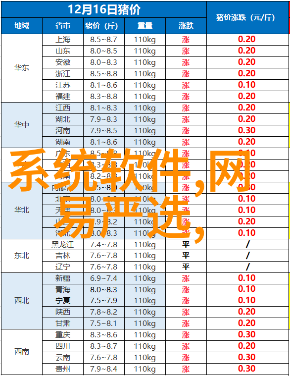 猎户星空-追逐射手座的光芒探索宇宙深处的奥秘