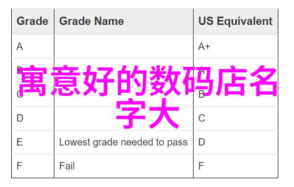 妈妈的职业之旅完整视频带翻译的故事