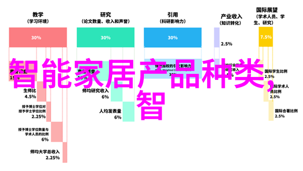 湖南工业职业技术学院专业技术教育的新风尚