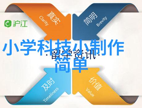 在金融服务行业AI技术将带来哪些革命性变化