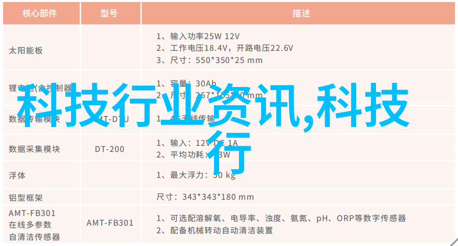 vivo手机官方网站- vivo新品发布探索智慧生活的全新体验