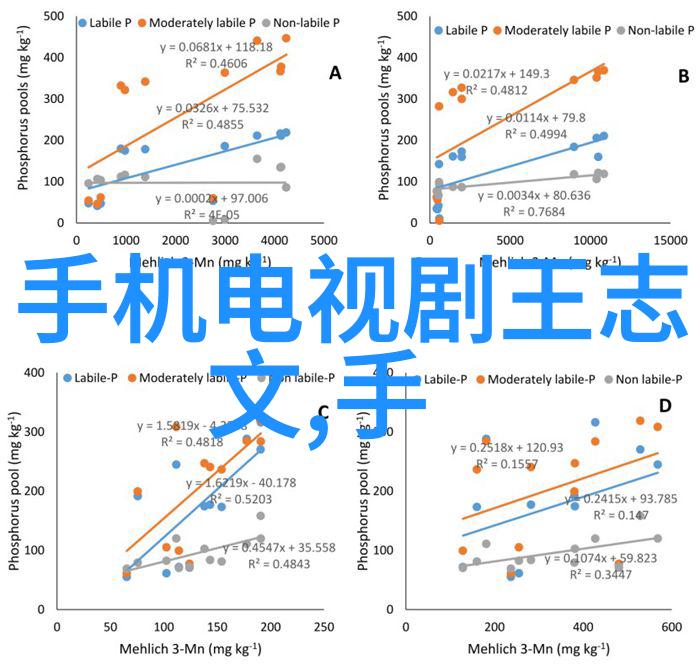 温馨小窝创意点缀的舒适之家