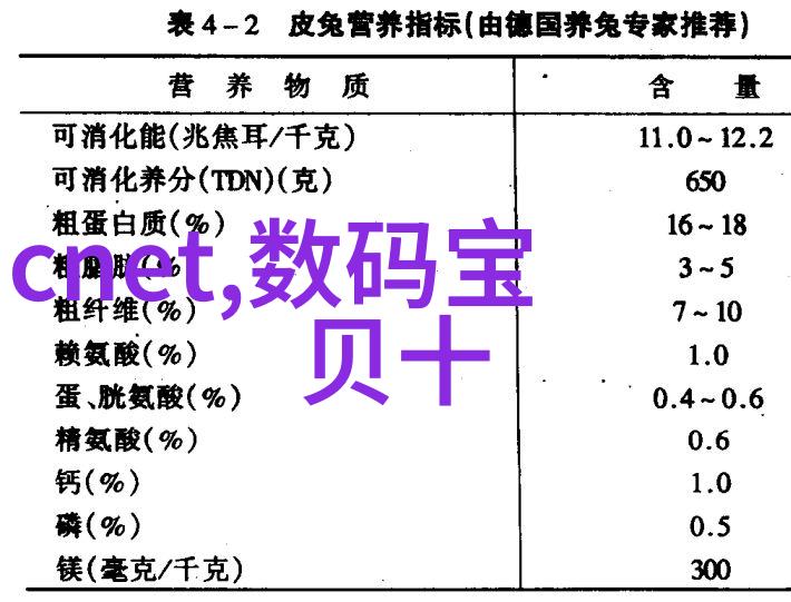 橡胶软管尺寸标准与应用实例