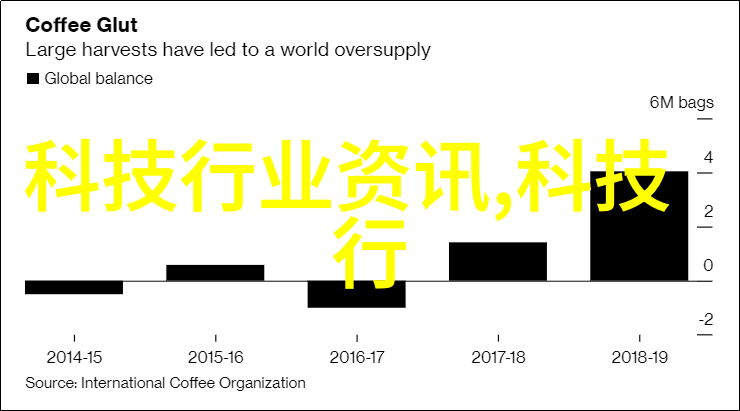 主题我是如何把平凡的排屋变成别墅级别的居所