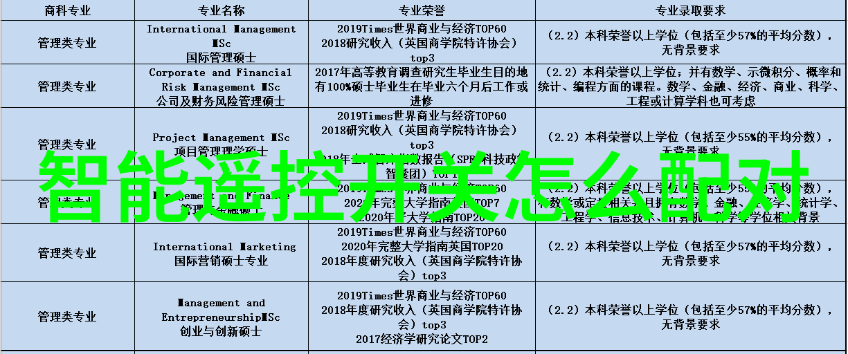 化工制药用气设备中的惰性氧保护吸附式干燥机制新篇章惰性铝瓷球的奥秘