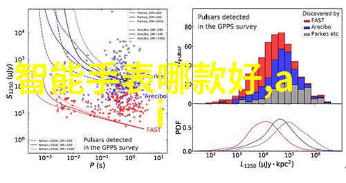 立式压力蒸汽灭菌器抢先体验一键自动排气轻松解锁无菌新世界等离子空气消毒机一台更换多种清洁方式究竟多少