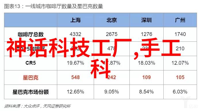 通过乐高积木创造自动搬运装置儿童科技教育实践项目