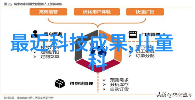 审查与签订建筑工程水电合同的重要性探讨