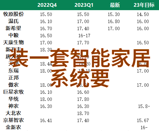 手机配件网探索完美配套的智能生活新篇章