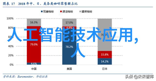 山东财经大学燕山学院-探索财经学科的新风尚与创新实践