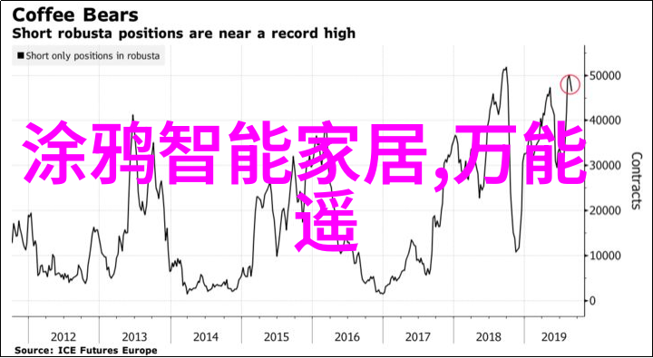 鹤壁职业技术学院工匠精神与创新实践的结合