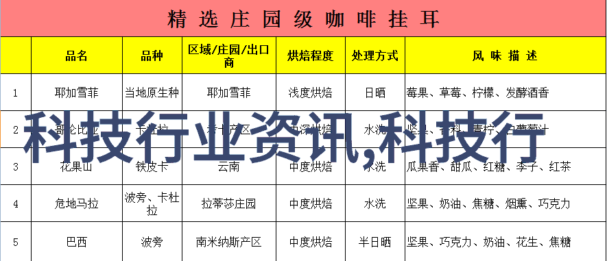 宁夏圣华化工设备有限公司专业化工设备研发与制造