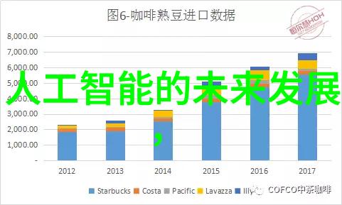 如何挑选适合教师节送出的优质鲜花