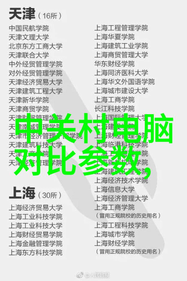 反应釜共线设备高效合理的实验室操作新标准