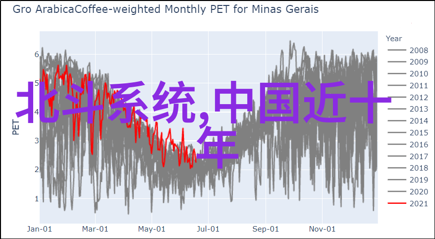 视界交响客厅电视墙的艺术编织