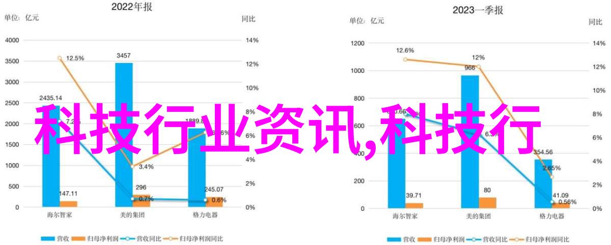 心尖野玫瑰爱的疼痛与温暖