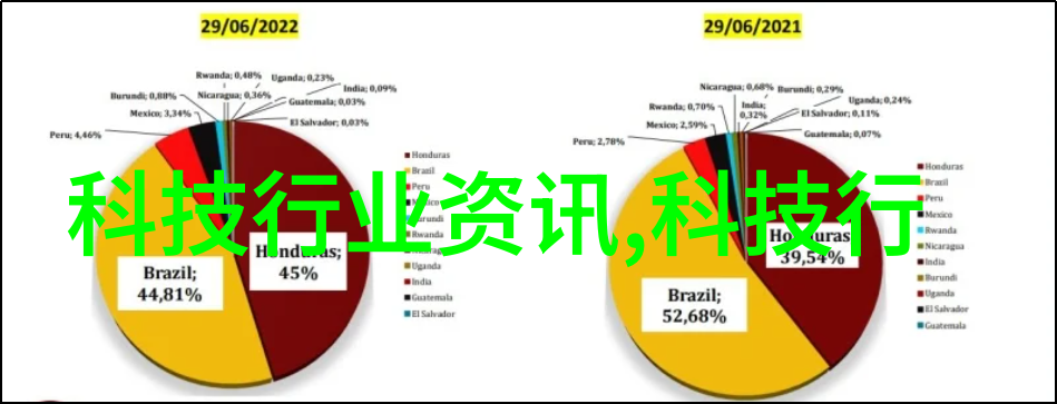 oppok7x未知的解码