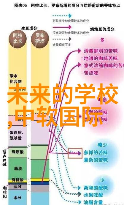 探秘拍照软件哪个能让你的照片更好看