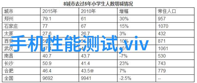 房间装修设计图未解之谜