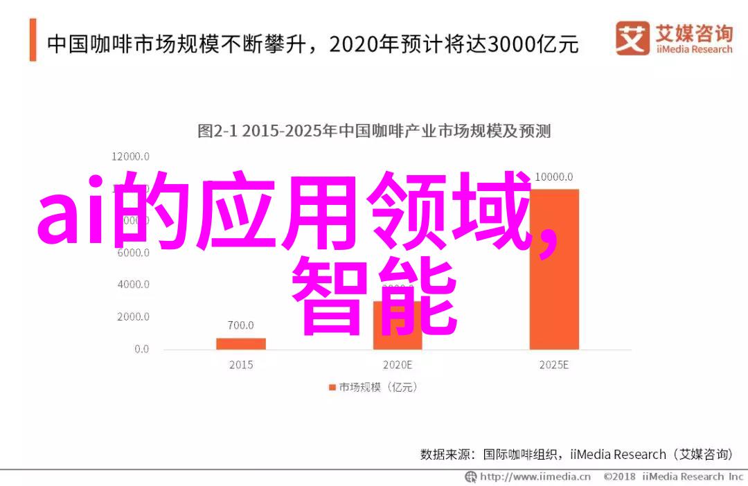 室内装修设计图片中灯光布局的重要性体现在哪里