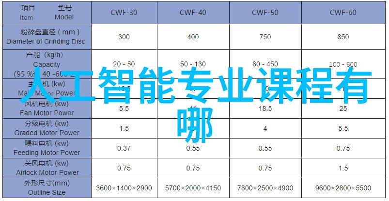 不锈钢多孔接管板人物选择专业不锈钢柜子制作厂家