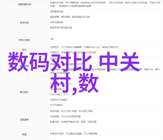 男友室友个个如狼似虎-共享空间里的危机如何与狼性室友和谐相处