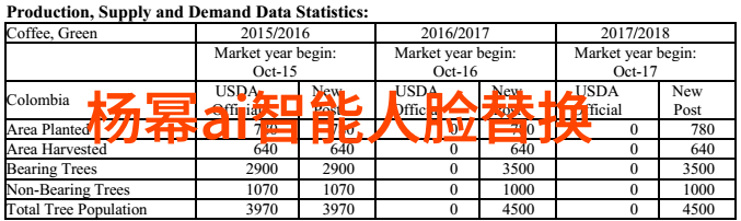 中国成套仪表传统工艺品的精细制造