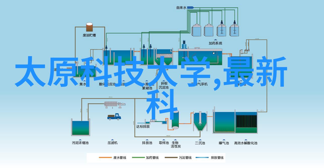 高效筛选技术探索丝网填料750塔板的应用与创新