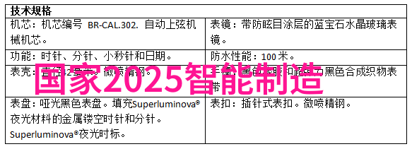 成都装修设计追求个性化与时尚感的艺术品质生活空间