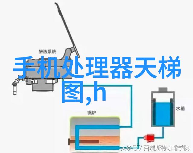 金属丝网填料与波纹填料物品优缺点分析