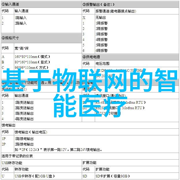 如何进行高效的旧房改造以节省成本