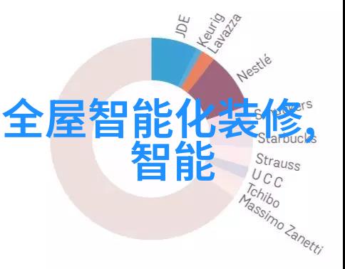 儿童梦幻角落