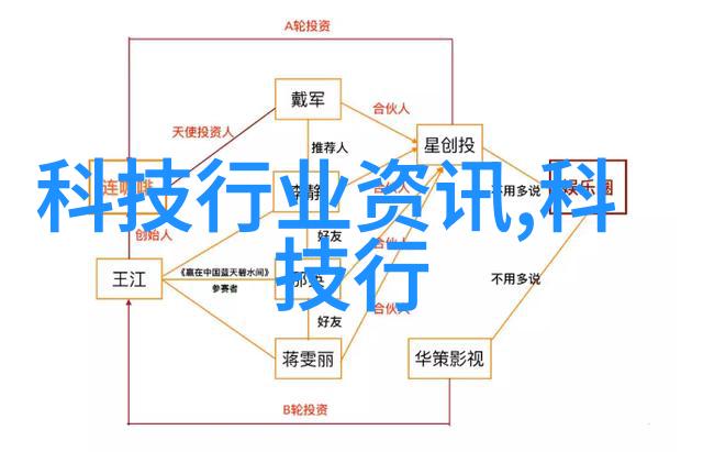 电机谐波神秘力量的起舞三大类别如何生存